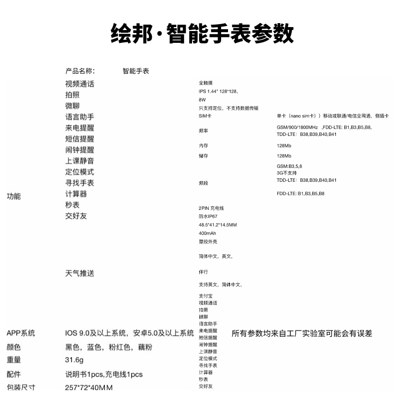绘邦『官方正品』儿童智能手表S7支持WiFi定位学习辅导语音助手电子手表