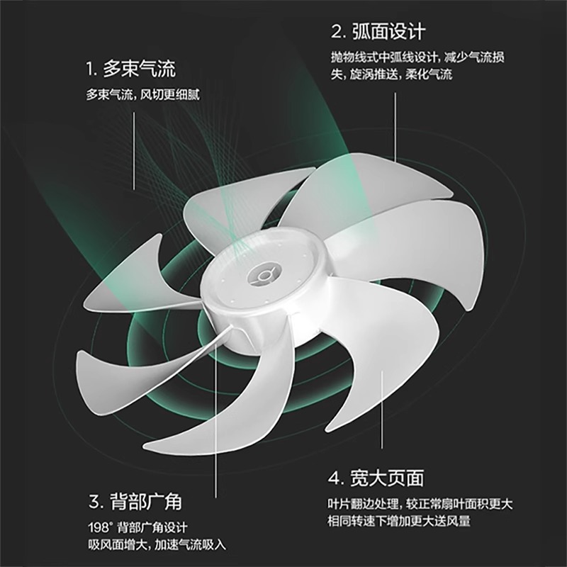 艾美特机械落地扇-FS30-X52-1高清大图