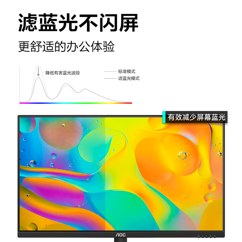 AOC27英寸IPS办公电竞100Hz显示器台式电脑屏幕外接27B15H2高清大图