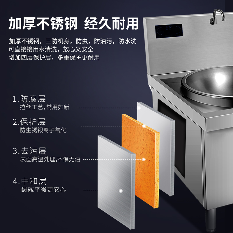 脉巴赫 商用电磁炉大功率电磁炉单头大炒锅酒店学校食堂电磁灶商用30KW MBH-YCDC-D1000高清大图