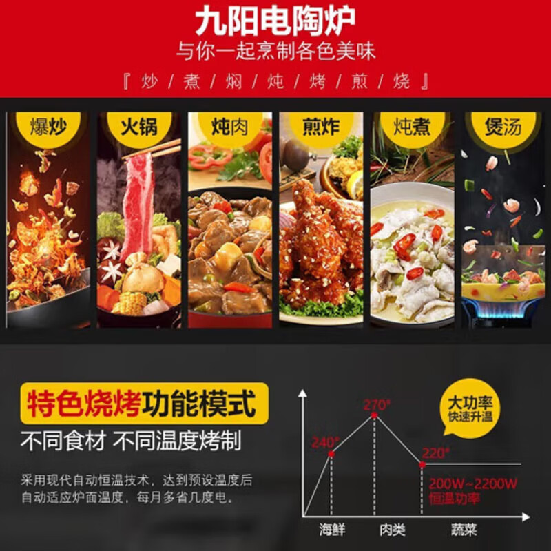 九阳(Joyoung)H22-H3-B1电陶炉家用多功能低辐射2200W大功率定时高清大图