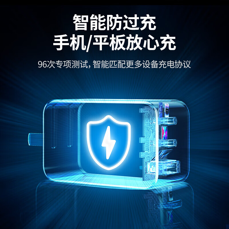 绿联65W氮化镓充电器多口快充插头可折叠 三口单头2C1A 白色CD244(90609)高清大图