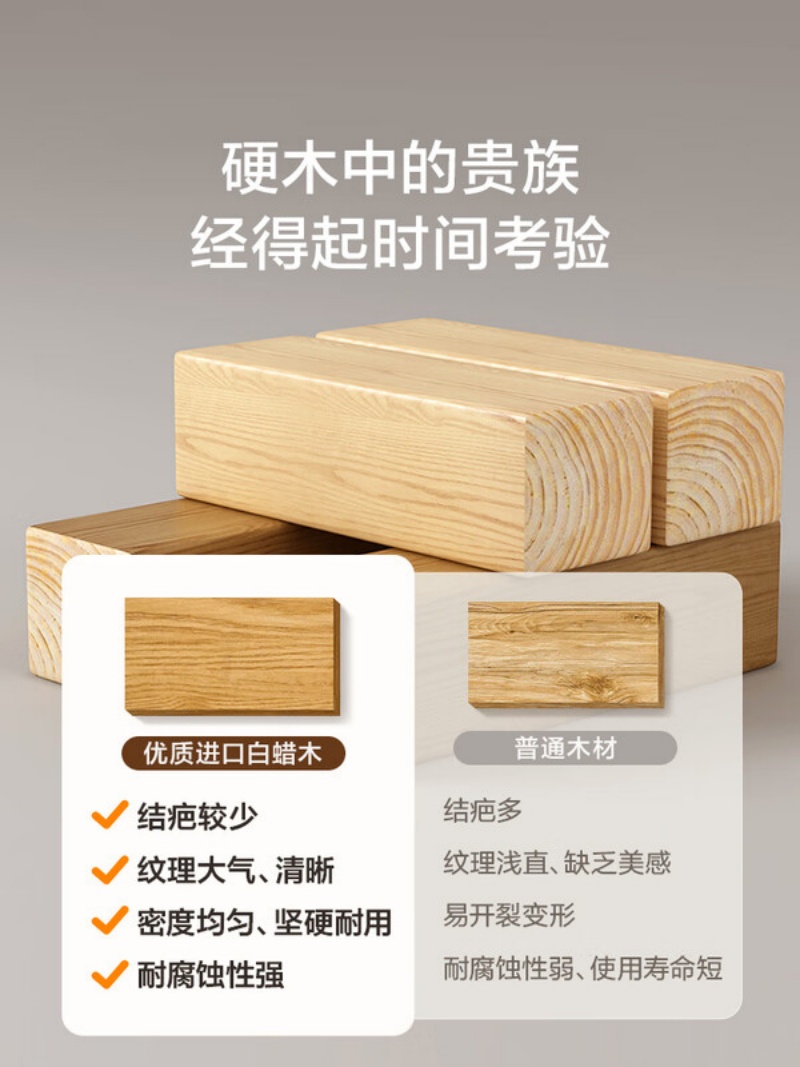 喜临门 - 黑白格皮床 头层牛皮实木床 双人中古风高脚大床高清大图