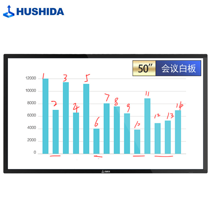 互视达(HUSHIDA) 49/50英寸会议教学一体机触摸屏黑板电子白板培训会议平板触控显示器查询机Windows i3 BGCM-50