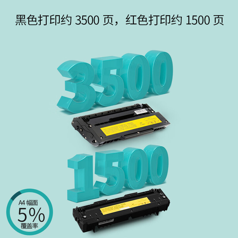 立思辰(LANXUM)原装耗材 PT-8008TR[红色粉盒]适用GA2820DN高清大图