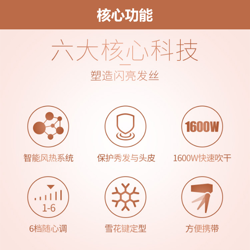 飞利浦电吹风BHC200机智能冷热风大小功率可折叠家用宿舍恒温护发