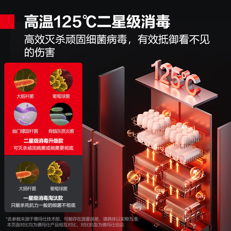 德玛仕高端不锈钢餐具套装 304食品级材质 高档家用防锈抗菌设计高清大图