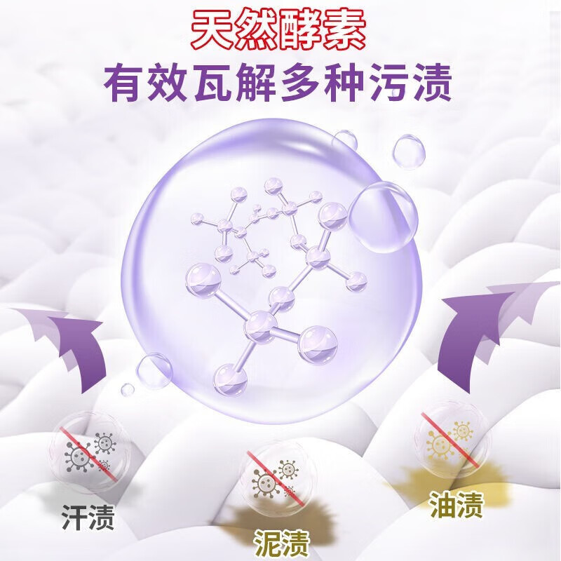 立白超洁薰衣香洗衣液除菌除螨持久留香天然酵素洗护合一 2.6kg 1瓶高清大图