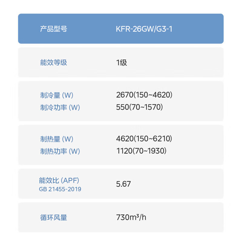 美的(Midea) 壁挂式空调机KFR-26GW/G3-1 1P 变频1级能效 白色