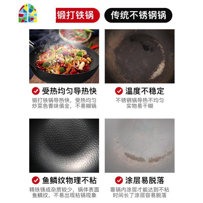 封后章丘熟铁锅老式炒锅无涂层锅适用电磁炉煤气灶专用家用炒菜锅具 FENG 燃气灶款-32cm圆底单锅(有盖)+普通接头手高清大图