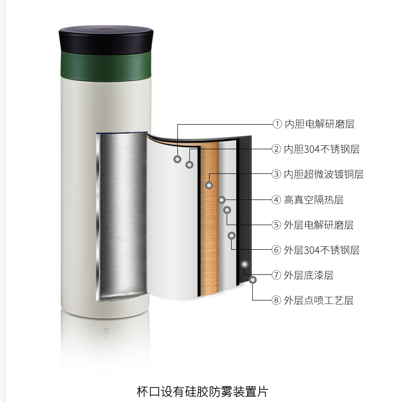 德世朗名仕保温杯