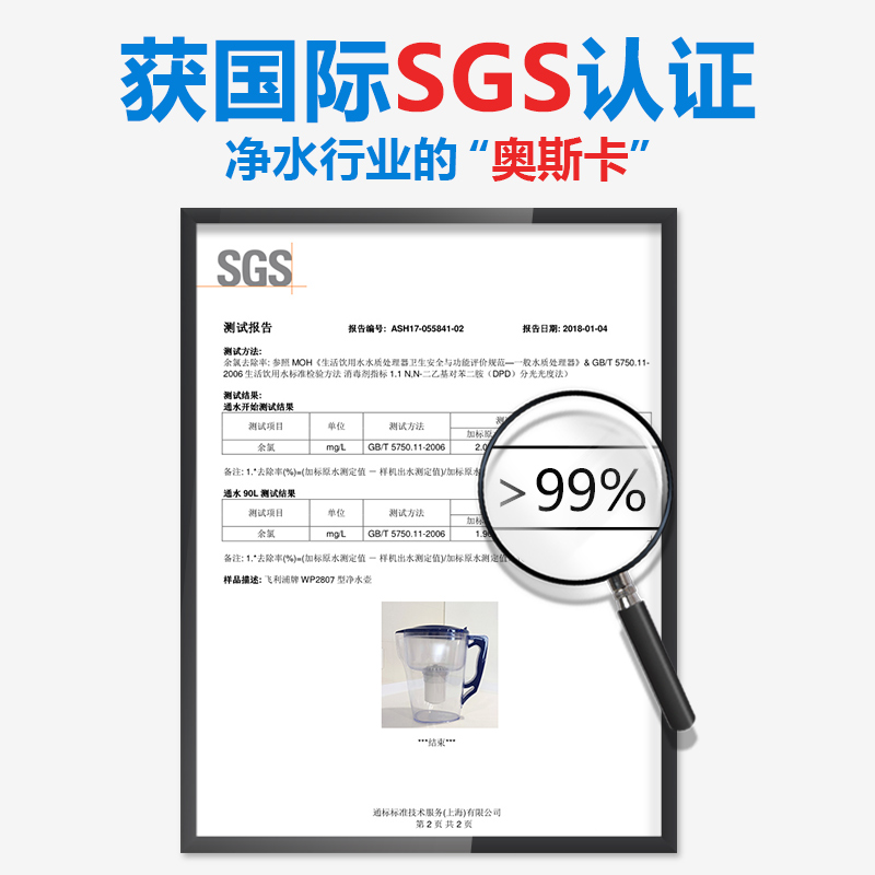 飞利浦净水器WP3904滤芯适配WP2801/WP2802/WP2805/WP2806净水高清大图