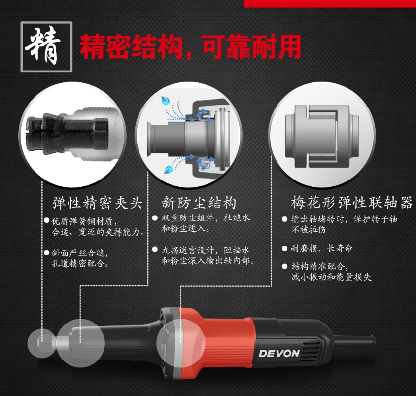 大有(Devon)交流直磨机6mmCSG4-6单位:台高清大图