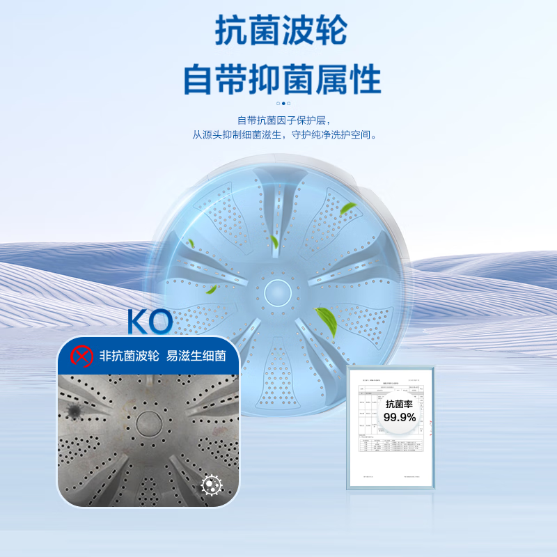 海尔(Haier)波轮洗衣机全自动 家用大容量 12公斤除螨抗菌 以旧换新 EB120Z33Mate1高清大图