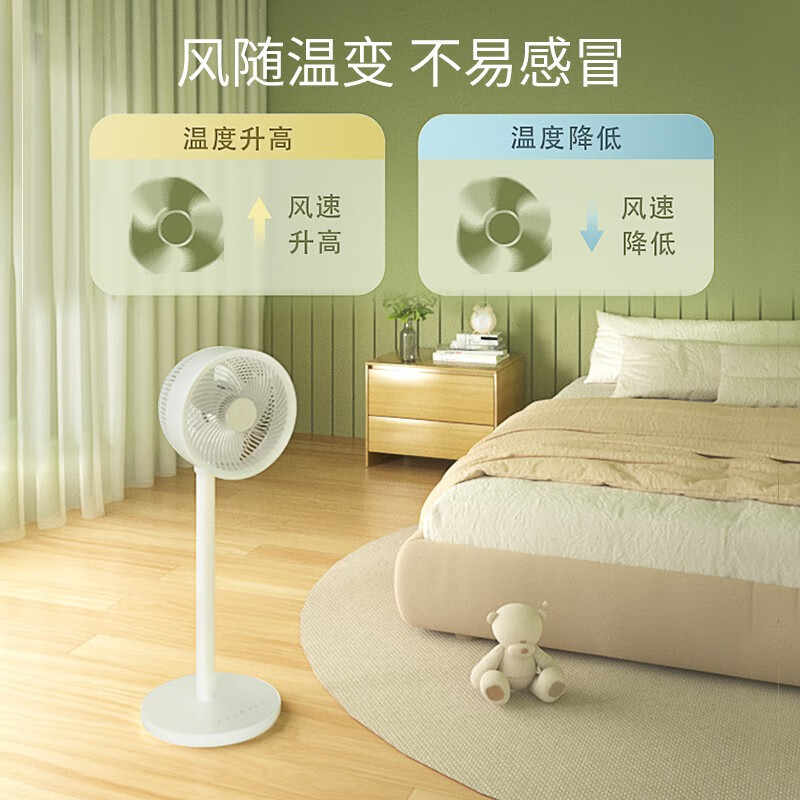科西(KEHEAL)空气循环扇 台立两用落地电风扇 SH-F1GT高清大图