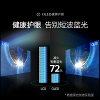 创维（SKYWORTH)55R8U 55英寸 OLED全面屏防护眼功能蓝光4K人工智能液晶平板电视