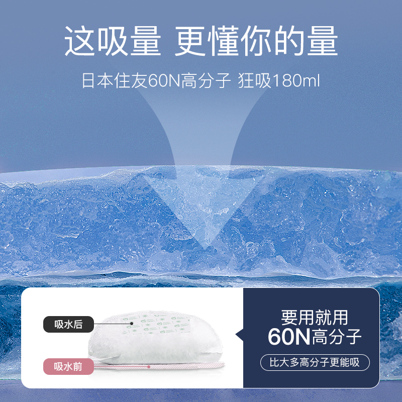 婧麒防溢乳垫 夜用100片装 哺乳期夏季秋季产后超薄款防漏一次性隔奶垫母乳乳贴高清大图