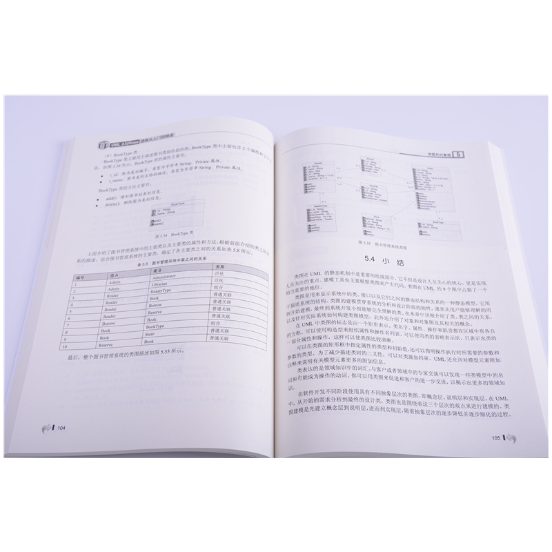 [正版]UML 2与Rose建模从入门到精通
