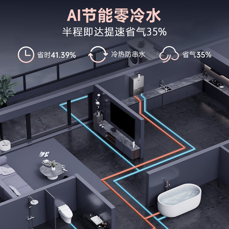 万家乐 小体积燃气热水器13升零冷水A级水量伺服器恒温一级轻音天然气以旧换新JSQ26-13M3X灵境mini系列