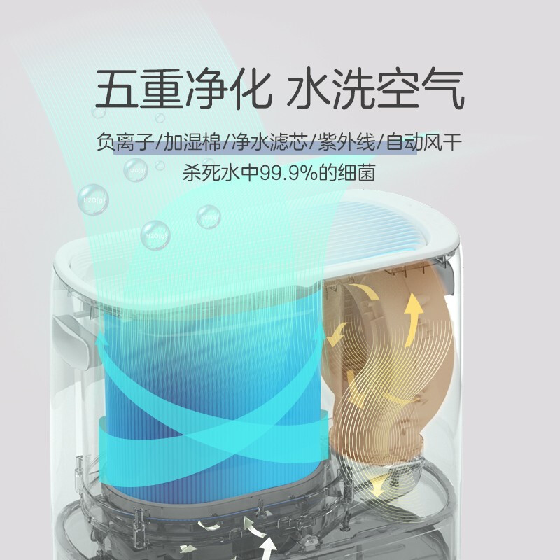 科西KEHEAL家用落地式大容量大面积无雾加湿器W2高清大图