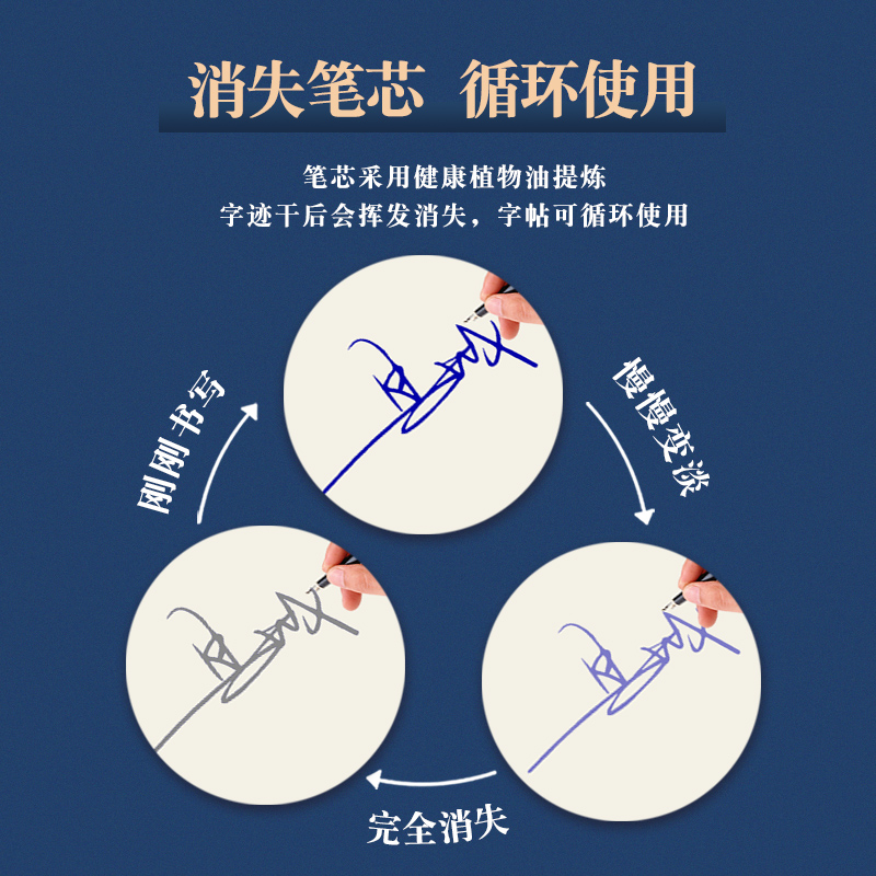 2本设计三款[三款做字帖] [正版]签名设计名字签字练字帖成人行书速成行楷书钢笔字帖硬笔男女生反复21天神器成年本正楷字高清大图