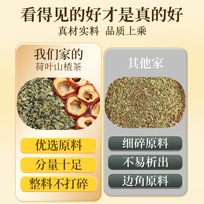 [买1发5共600g]北京同仁堂荷叶山楂茶刮茶油消消茶新货茯苓山楂白芥子泡水官方旗舰