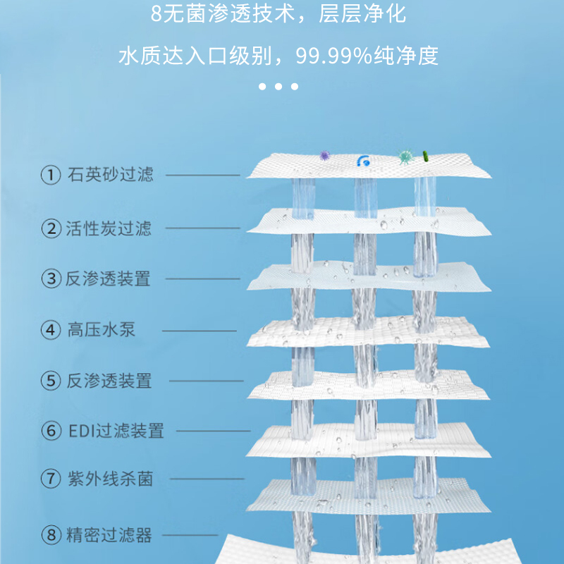 [ 80抽*1包]客优仕80抽纯水湿厕纸加厚可冲马桶降解安全卫生用纸零添加男女士擦屁屁清洁xs高清大图