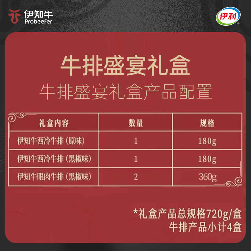 伊知牛[298牛排礼盒]伊知牛牛排盛宴礼盒西冷眼肉调理整切牛排720g高清大图