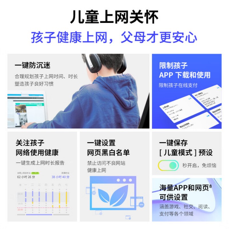 普联(TP-LINK)TL-7DR5160易展版WiFi7千兆双频无线路由器4个2.5G网口 双频聚合 智能游戏加速 儿童上网管理 易展Mesh 配千兆网线高清大图
