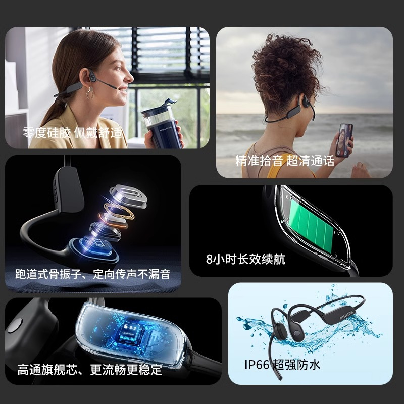 飞利浦(PHILIPS)骨传导蓝牙耳机旋转麦杆双重防水超清通话降噪无线持久续航TAN5609黑