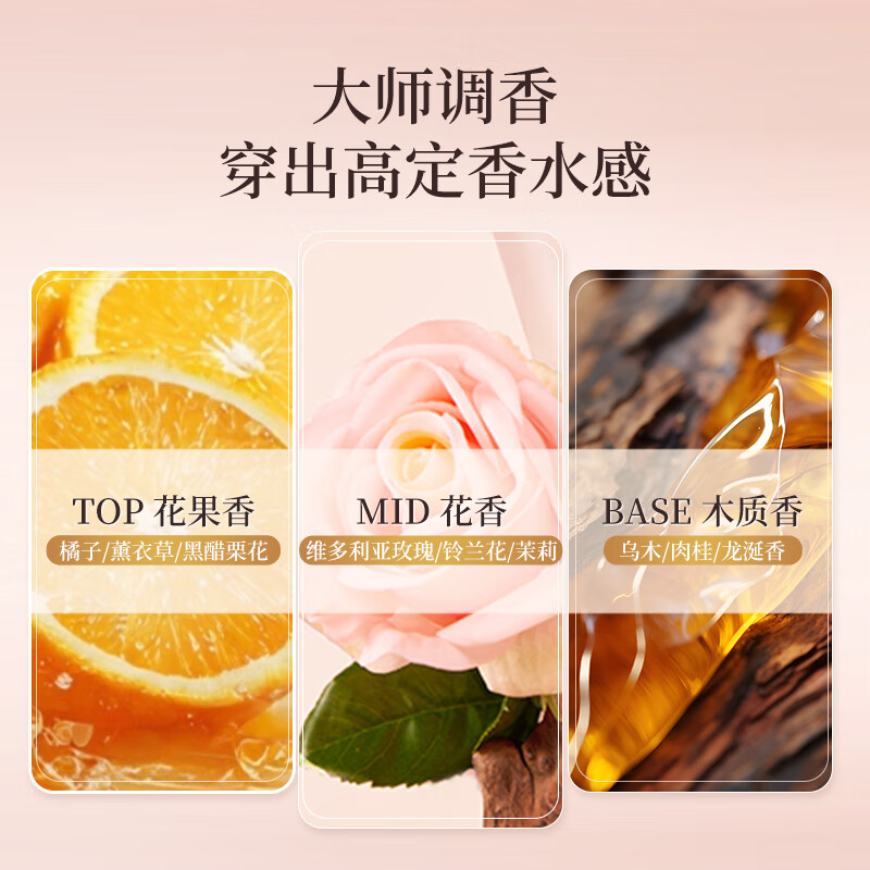 SukGarden蔬果园香氛浓缩洗衣原液(乌木玫瑰) 导流槽版 1kg高清大图