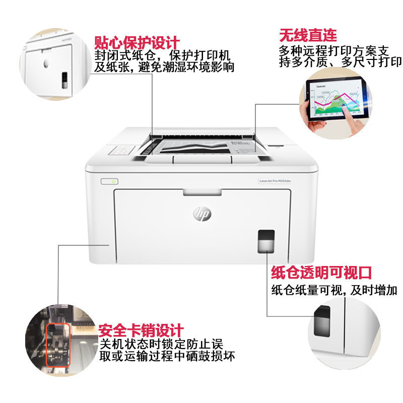 惠普(hp)203DN黑白激光打印机办公家庭文档文件试卷资料自动双面有线网络打印机替代202 203DW M203DN 套餐五