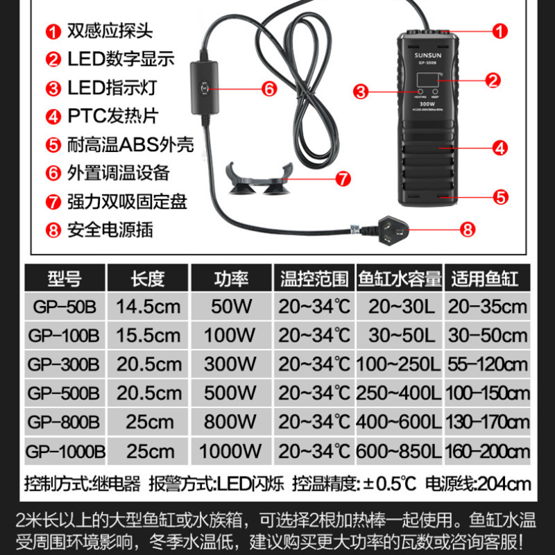 PTC龙鱼鱼缸加热棒自动恒温变频防爆水族箱1000W大功率加温棒高清大图