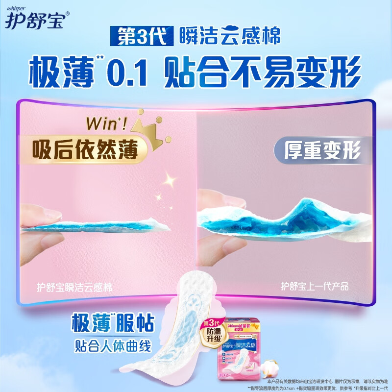 护舒宝(Whisper)革新瞬洁云感棉卫生巾[母婴类工厂](30+2)片240日用超薄姨妈巾高清大图