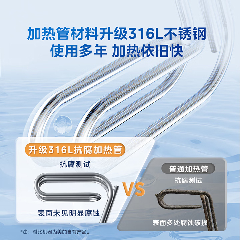 美的[3年质保]上出水电热水器小厨宝家用11L迷你大水量连续出水搪瓷内胆一级能效速热F11-20CB6(HE)高清大图
