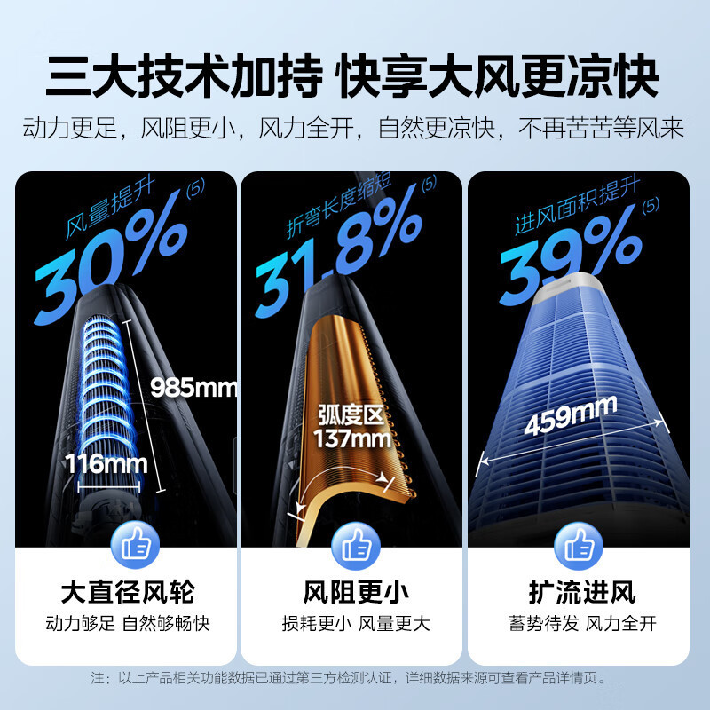 美的空调静优风3匹一级能效 变频冷暖 空调立式客厅立式柜机空调KFR-72LW/N8HY1-1