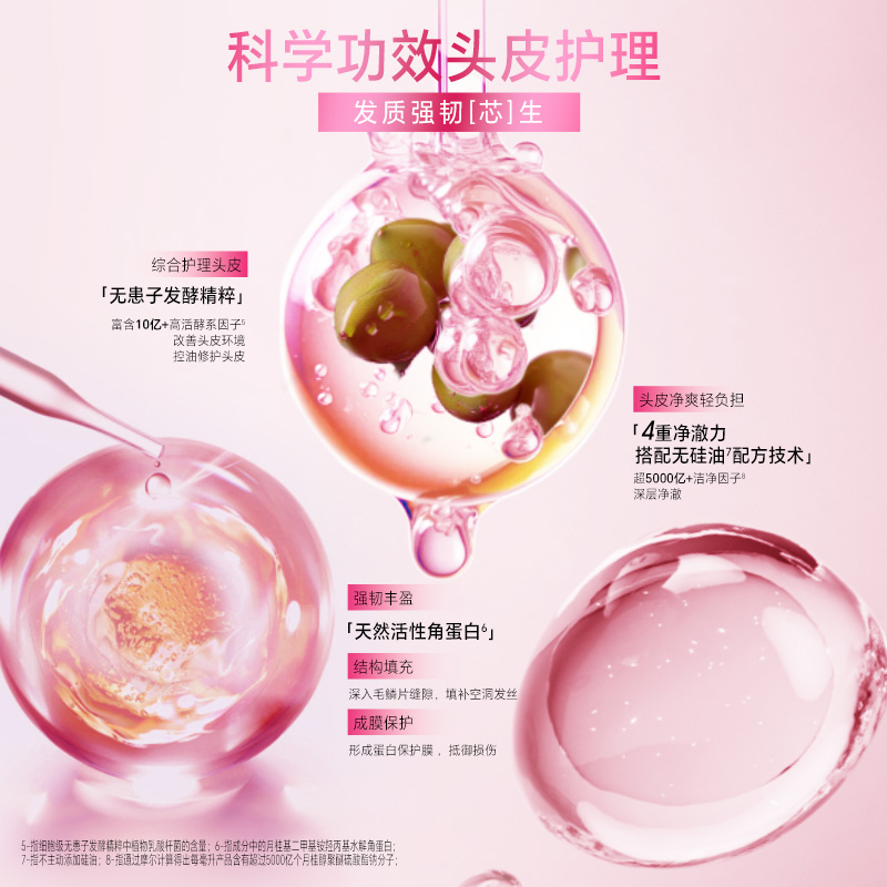 滋源多效强韧洗头水750g/瓶高清大图