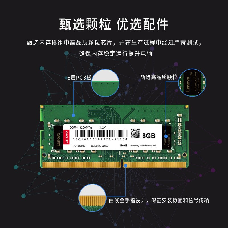 联想(Lenovo)8GB DDR4 3200 笔记本内存条高清大图