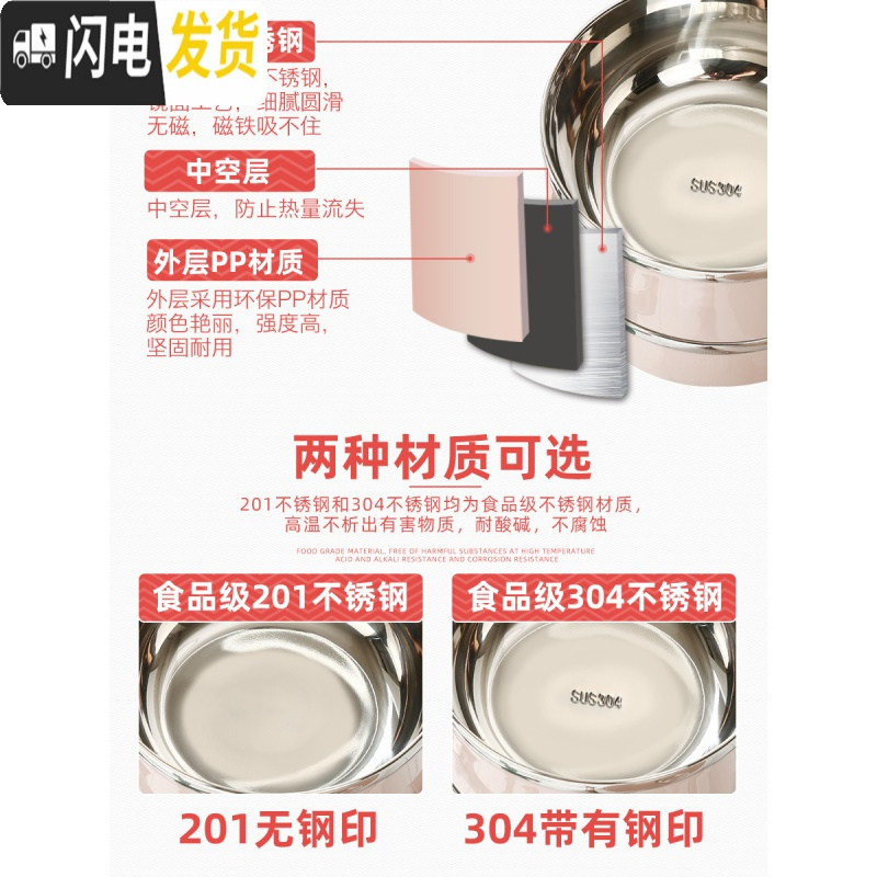 三维工匠饭盒上班族304不锈钢便当盒多层双层保温饭盒分格便携餐盒套装 [201]北欧蓝3层