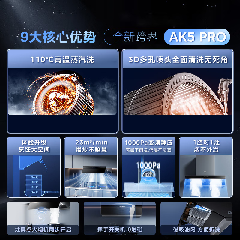 美的(Midea)抽油烟机 顶侧一体欧式跨界 自清洁高温蒸汽洗变频23风量烟灶联动烟灶套装AK5pro+Q529天然气