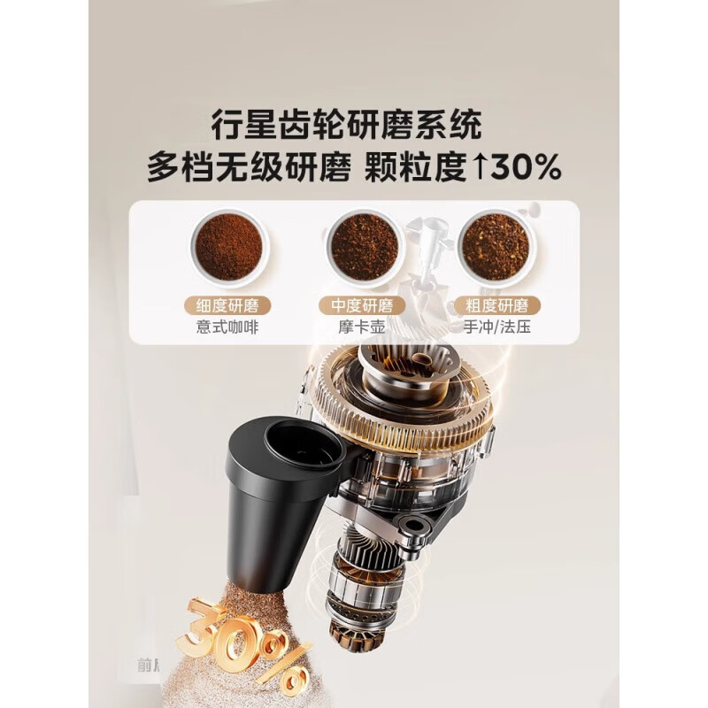 美的(Midea) 全自动咖啡机家用小型研磨一体意式商用现磨办公室奶咖打奶泡MA-KFEA01 白色