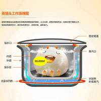 澳柯玛(AUCMA)馒头面包机二合一AMB-206 自动菜单预约和面家用 多功能烘烤果酱酸奶蛋糕蒸馒头机500g红色