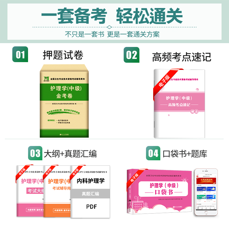 [正版]新版2024护理学中级考试全真模拟试卷 主管护师考试书护理学中级金考卷历年真题及专家押题试卷护理专业(中级)应高清大图