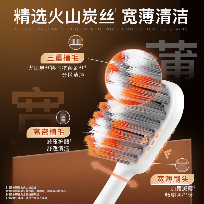 舒客火山炭丝软毛牙刷宽头双核刷丝抑菌率99.9%祛黄祛渍12支新老随机高清大图