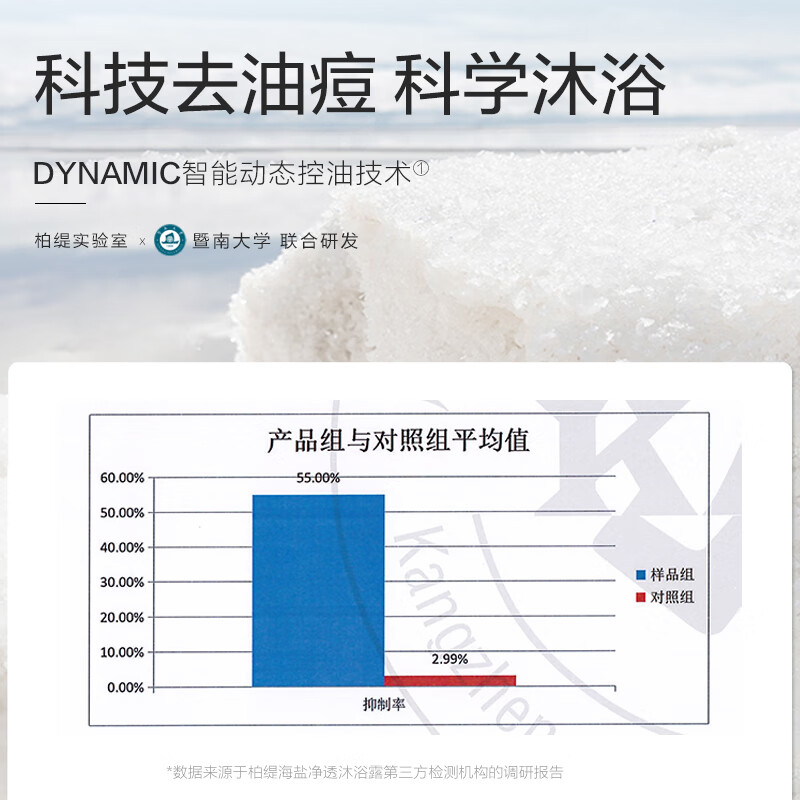 柏缇 海盐净透沐浴露 200ml高清大图