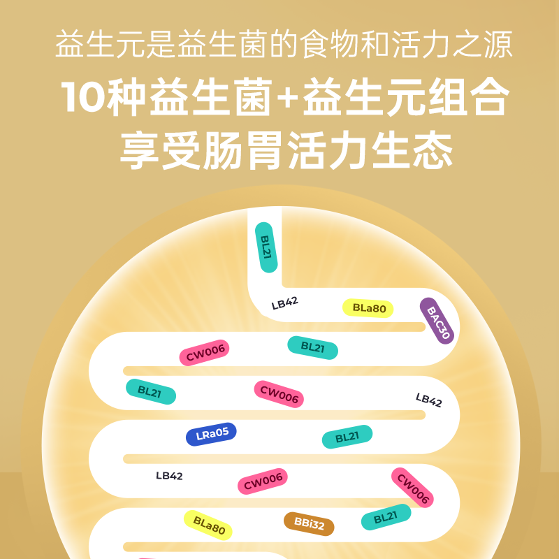 均瑶UE君益生菌颗粒固体饮料2g*20袋/盒 6000亿CFU