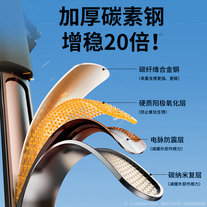 LISM-领臣 三脚架相机支架单反微单索尼佳能手机直播摄影拍照三角架户外便携三维云台专业稳定防抖支架1.8米高清大图