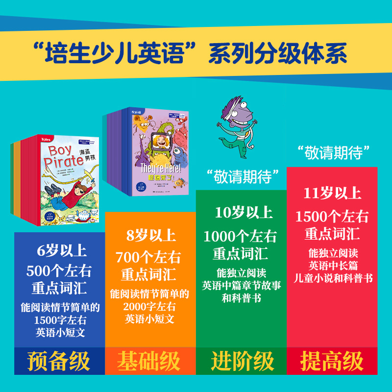 [正版]培生少儿英语 基础级高清大图