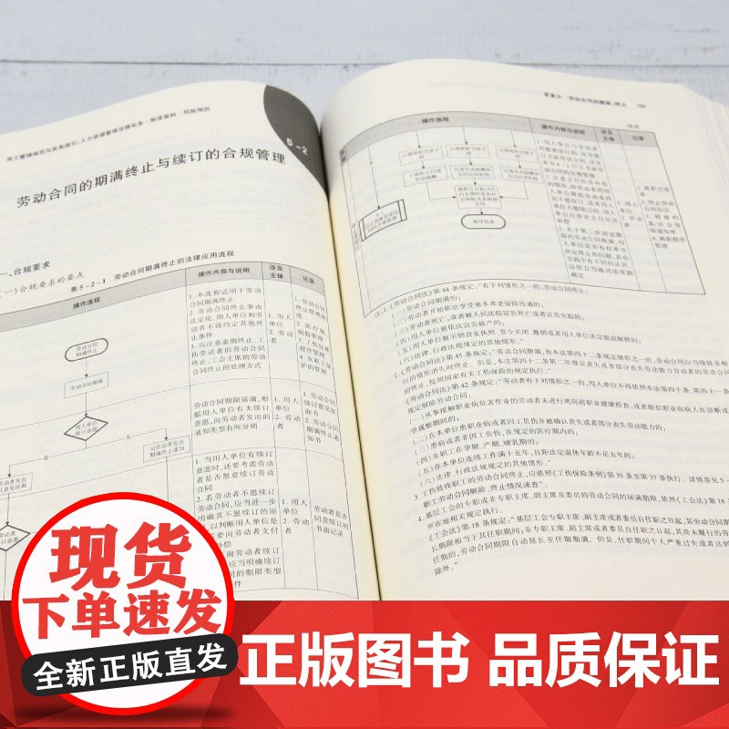 用工管理规范与实务指引:人力资源管理法律实务·制度架构·风险预防高清大图