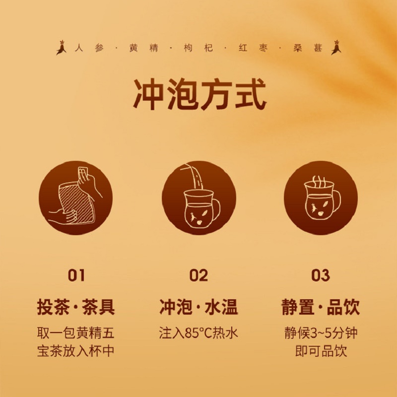 艺福堂人参黄精五宝茶 200g/盒高清大图